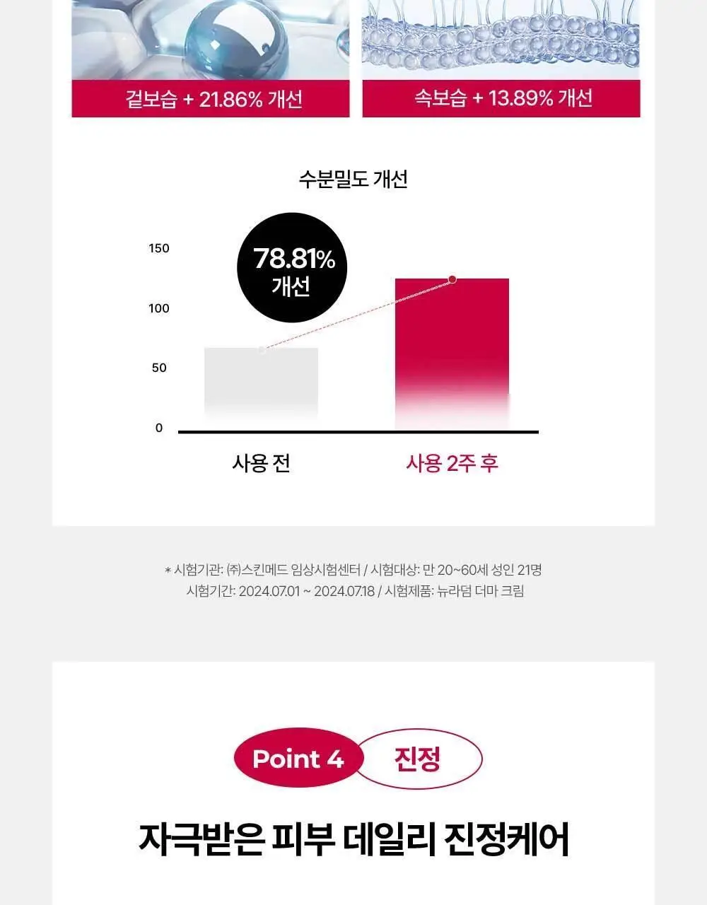 [화잘먹크림] 메디톡스 뉴라덤 더마크림 100g [기획(+20g)/단품] 상세페이지 6